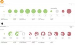 思考一个适合推广并且符合的优秀  2023年最佳U