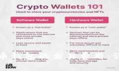 如何设置狗狗币钱包的交易费用：详细步骤与技