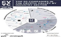 比特币储存：选择最佳钱包的全面指南