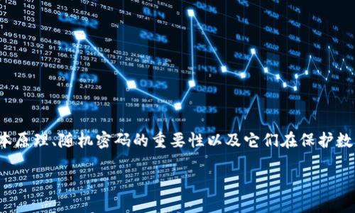 在了解比特币钱包和随机密码之前，我们首先需要明确几个关键概念，包括比特币钱包的基本原理、随机密码的重要性以及它们在保护数字资产中的作用。以下是以“比特币钱包随机密码是什么？”为所撰写的详细内容和相关信息。

比特币钱包随机密码是什么？保护您数字资产的必备知识