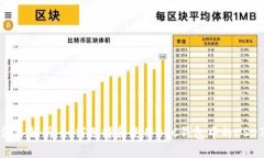 深入解析：如何选择和使用BTC钱包中的USDT