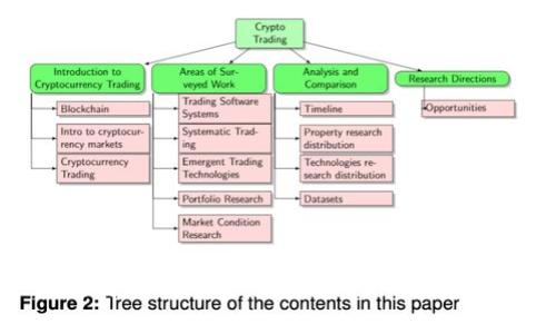 以太坊经典钱包价格及其影响因素详解