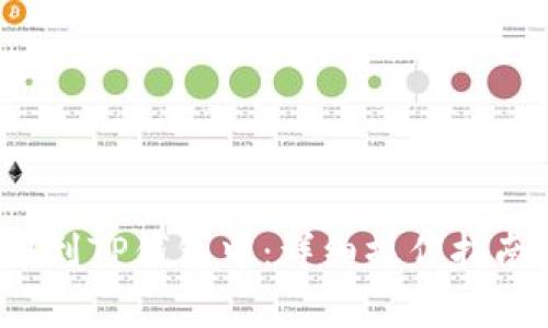 如何将FIL提到TP钱包中：详细操作指南与注意事项