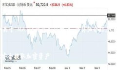 在这里，我将为您提供一个关于“MATIC钱包如何提