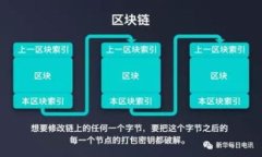   狗狗币钱包跑路事件分析及如何保护你的数字资