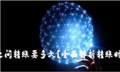  狗狗币钱包之间转账要多久？全面解析转账时间