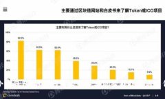 小米钱包：如何利用比特币实现智能投资与支付