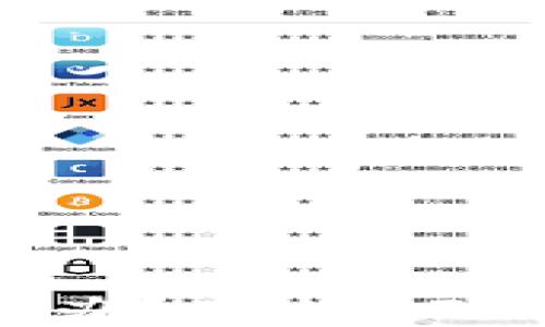 
TP授权被盗怎么办？有效应对措施与预防技巧