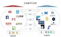 全面解析TRX类型及其优势选择指南